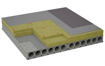 considerations of Ardersier flat roofing insulation